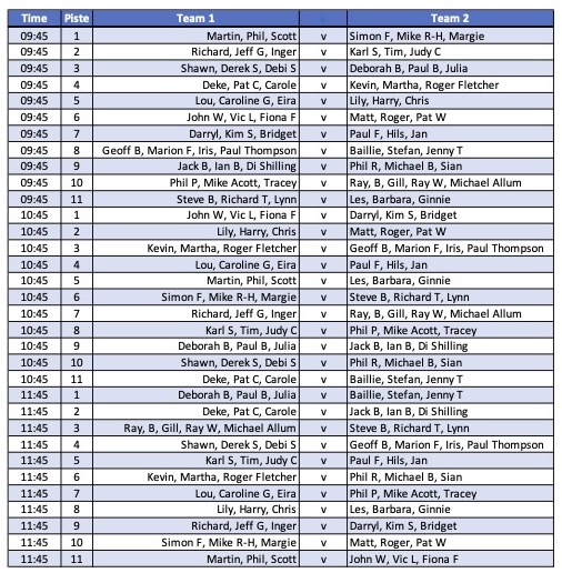 Memorial 2021 Seeding Matches